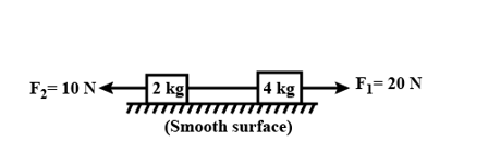 smooth surface